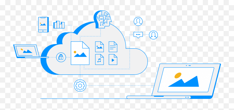 The Evolution Of Digital Asset Management Systems - Digital Asset Management Emoji,Spectral Emotions – Chapter 3