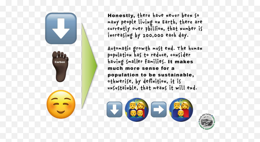 Information Fayre Emoji - Happy,Emoticon Means