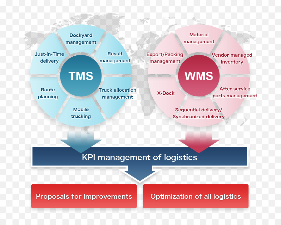 Optimal Tinder Emoji Motion Contours U0026 Dialogue Starters,Emojis On Tinder Profile