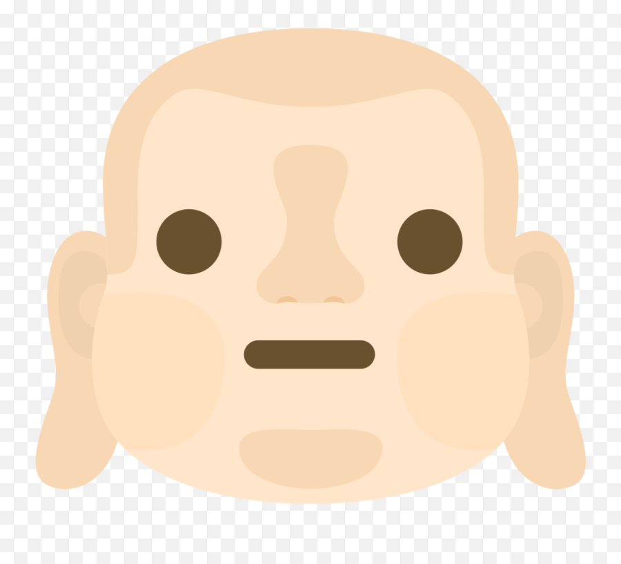 Free Emoji Buddha Face Smile Png With - Happy,Buddha Emoji