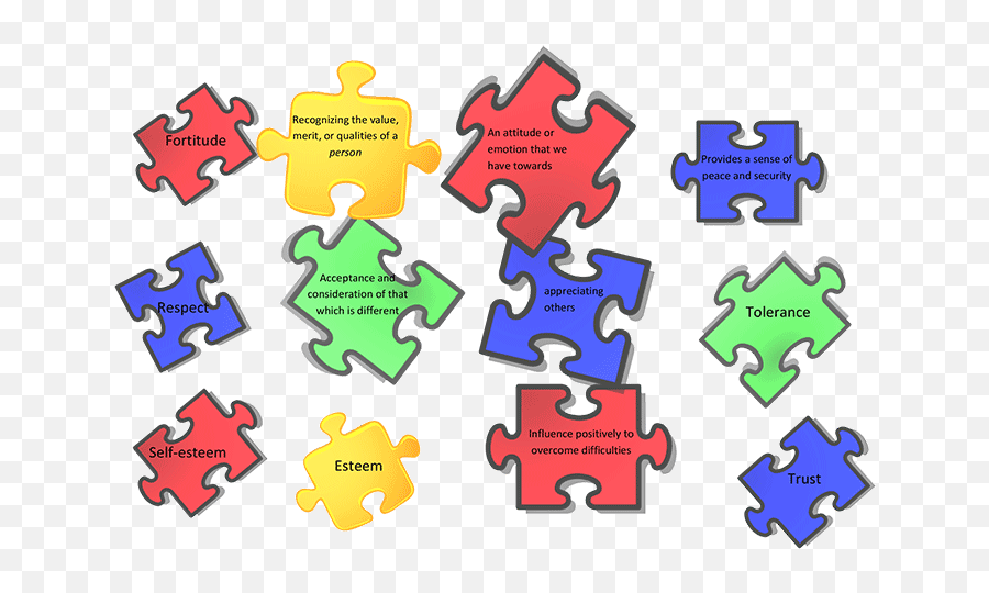 Module 9 Values Alcanza Project - Language Emoji,Emotion Sharing Definition