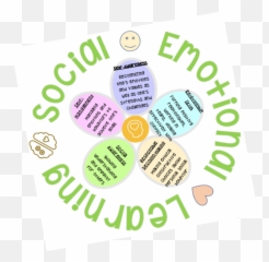 Abney Elementary Homepage - Hotel Brundavanam Veg And Nonveg Emoji,Break Glass Incase Of Emotion