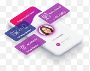 Voice Call Apis U0026 Sdks For Ios Android Apps U0026 Web Enablexio Emoji,Emotion Api Image Free