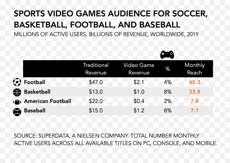 Game Makers Change Tune About Ads - Horizontal Emoji,I Hate This Game Of Emotions We Play