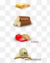 For Online Strategy Game Icons Request By Oh Toodles - Superfood Emoji,Jabber Custom Emoticons
