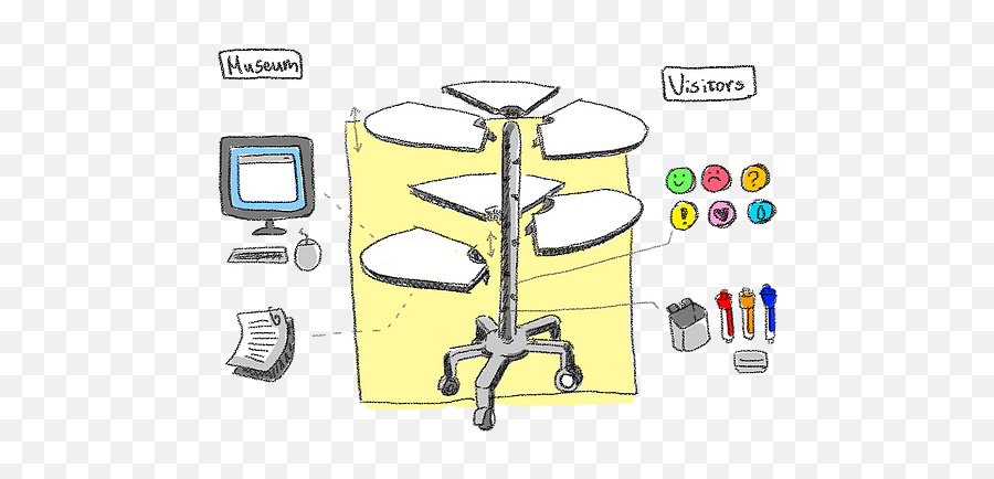 Museum Experience - Networking Hardware Emoji,University Of Washington Emoji