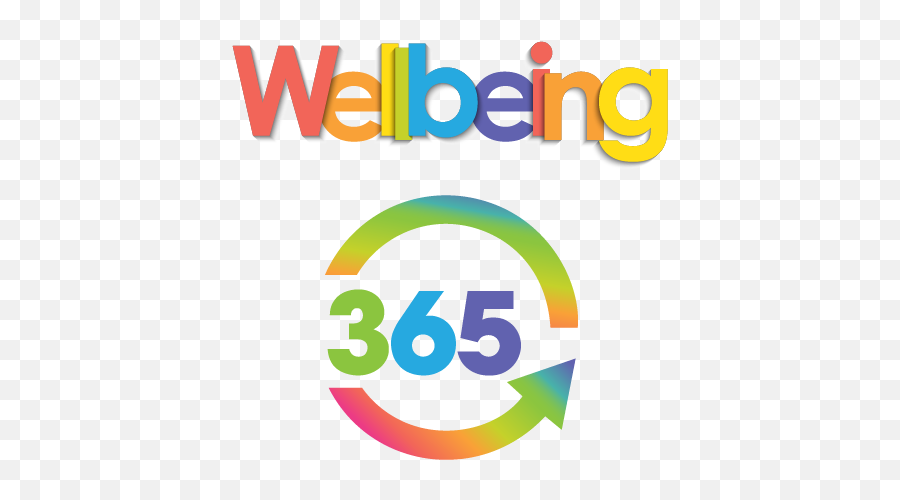 Wellbeing Advice Exercise Motivation Health Fitness Resource - Vertical Emoji,Wellness Reproductions Emotions