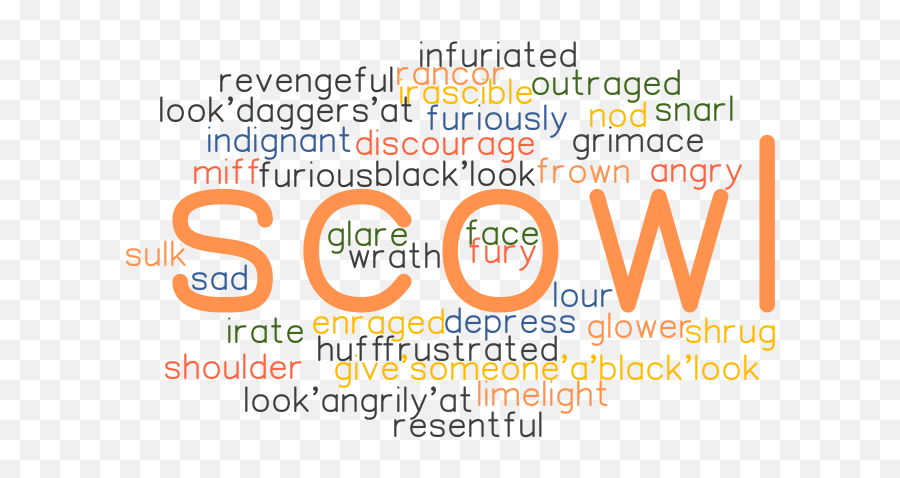 Grimace Synonym - Vertical Emoji,Scowl Emoji