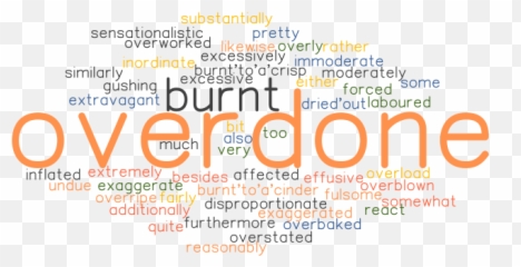 Synonyms And Related Words - Language Emoji,Exaggerated Expression Of Emotions