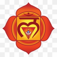 5 Quick And Easy Tips - Chakra Symbol Muladhara Chakra Emoji,Root Chakra Emotions