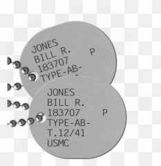 Navy U0026 Usmc Dog Tags 1921 - 1950 Wwii Era Dot Emoji,Navey Salute Emoticon
