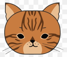 Kittygurumi - Aliquantum International Emoji,Cat Emoji In Breaking Point