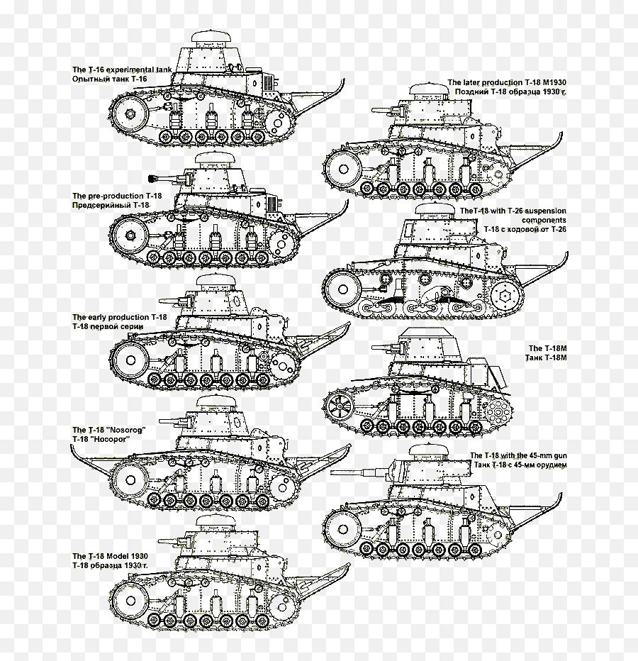 Light Tank - T 18 Tank Variants Emoji,Army Tank Emoticon