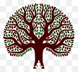 The Meditation Tree Emoji,Mindfulness Of Emotion Quote