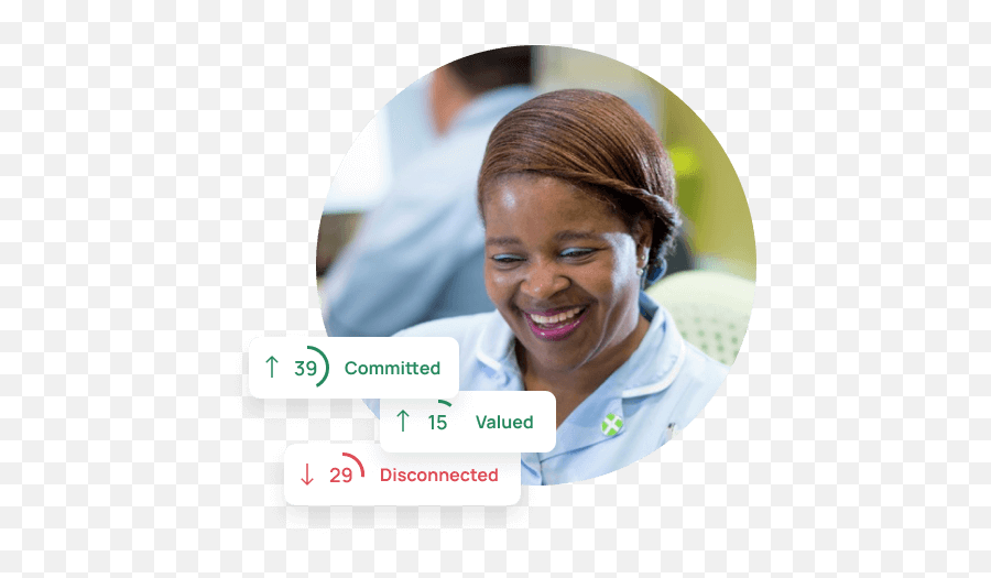 Engagement Survey Platform Inpulse Employee Engagement - Medical Doctor Emoji,Emotion 29