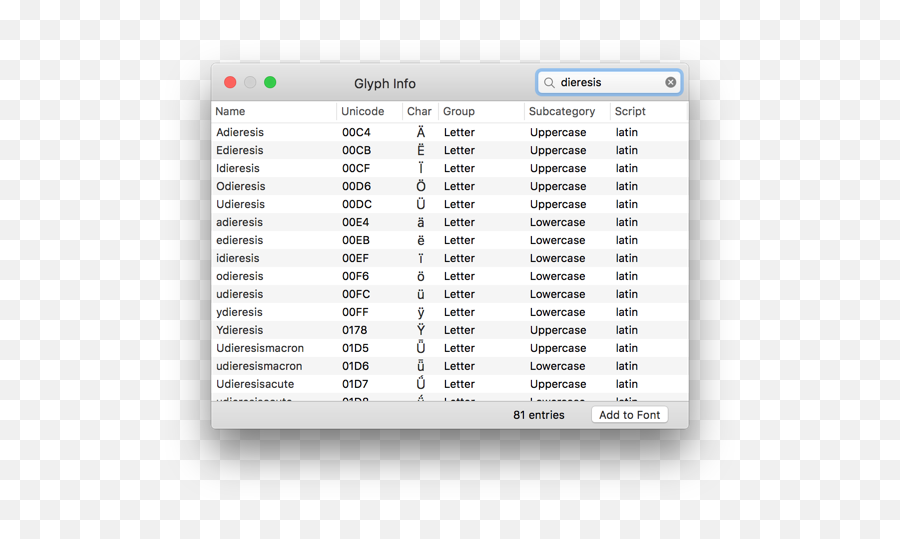 Unicode Glyphs - Horizontal Emoji,Knitting Emoticons Iphone