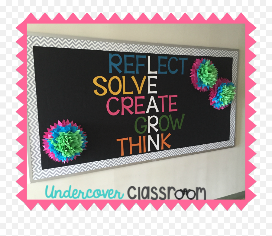 Growth Mindset Bulletin Board - Middle School Growth Mindset Bulletin Board Emoji,Christmas Emotions Bulletin Boards