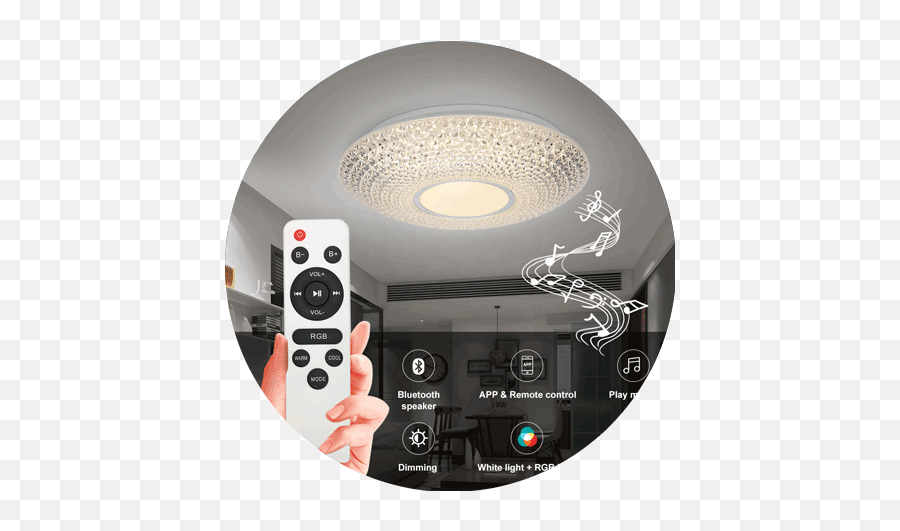 Your Expert Led Ceiling Light Manufacturer U0026 Supplier In China Emoji,Data Emotion Chip Manfunctioning