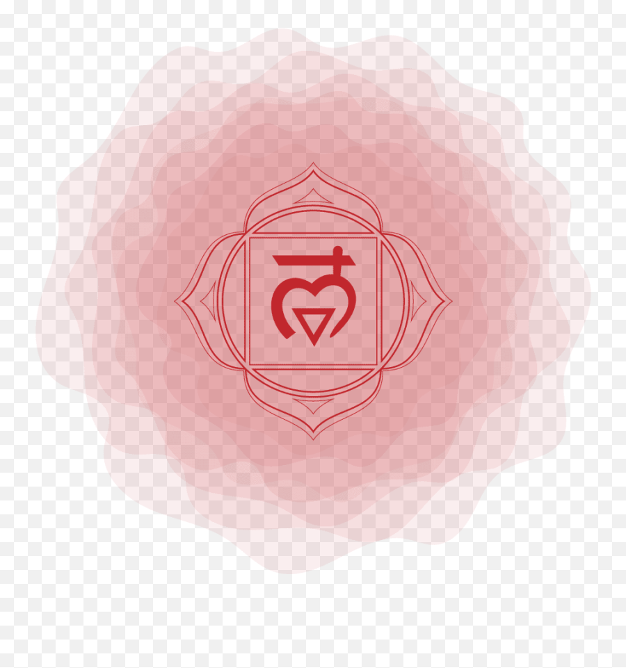 Muladhara Root Chakra Emoji,Root Chakra Emotions