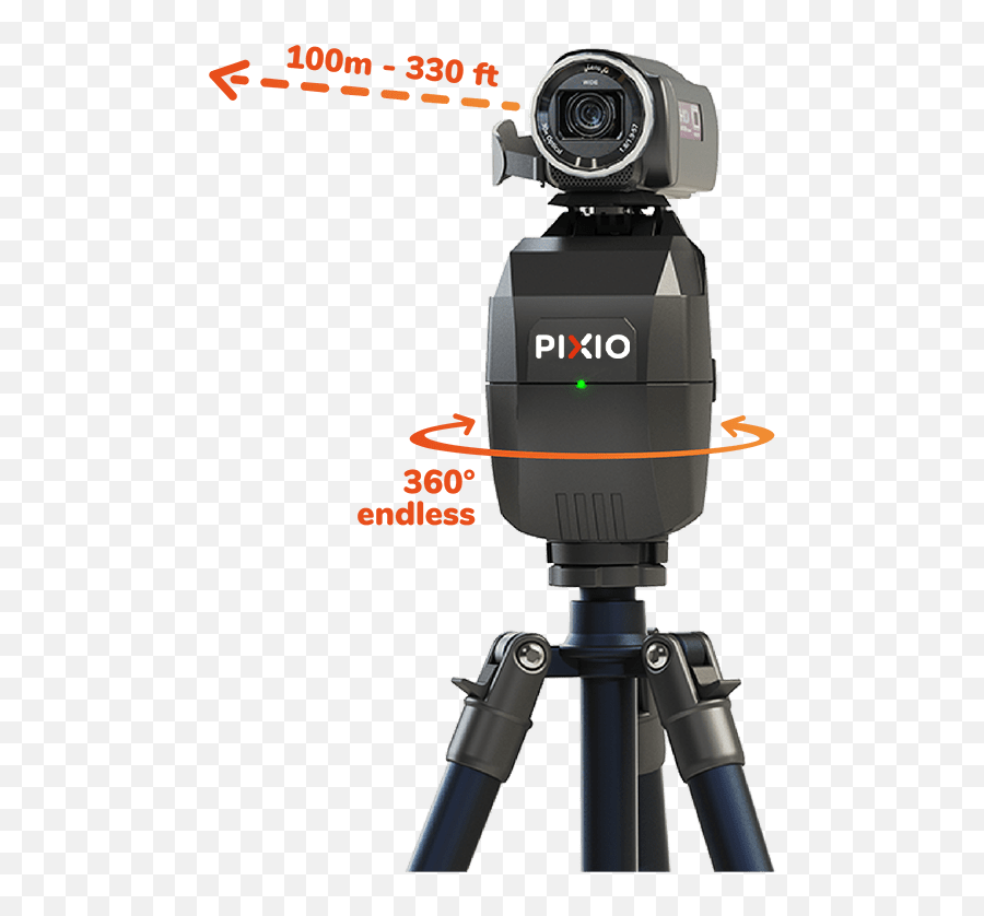 Pixio And Pixem Your Personal Auto - Follow Cameras Emoji,Robots Can Now Sense Your Emotions Via Radio Waves