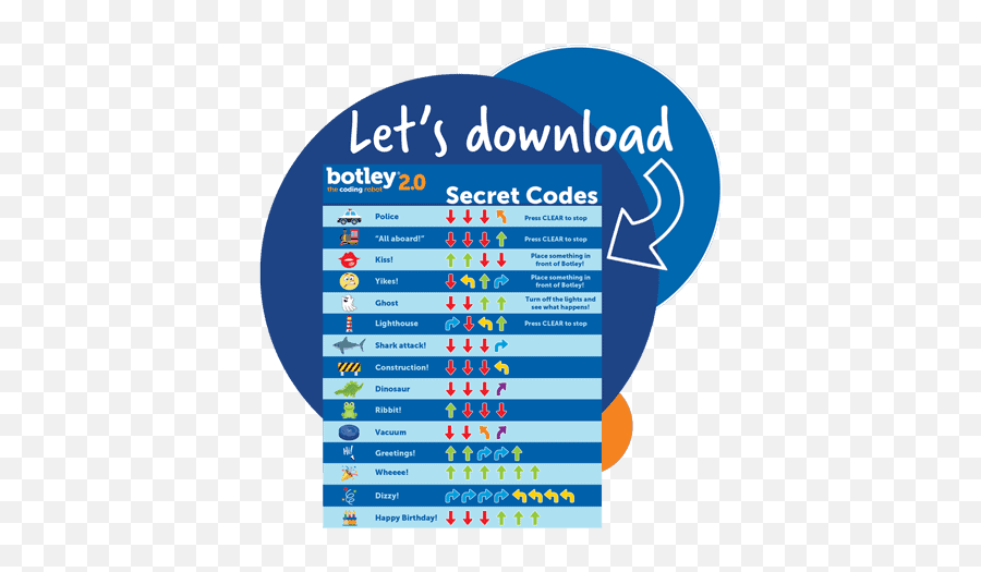 Free Coding Fun With Botley 2 - Botley Secret Codes Emoji,Emotion Code Chart Printable