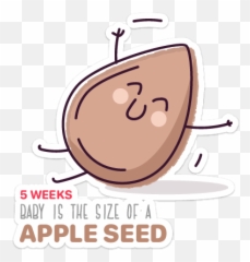 How Big Is My Baby This Week By Zarko Cvijovic - Happy Emoji,Big Baby Emoji