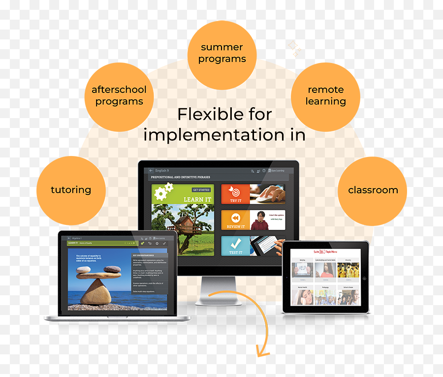 New Federal Funding For K - Technology Applications Emoji,Programmed Learning Aid For Emotions