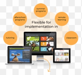 New Federal Funding For K - Technology Applications Emoji,Programmed Learning Aid For Emotions