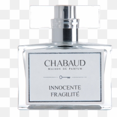 Eaux De Parfum - Fashion Brand Emoji,Emotions Perfume