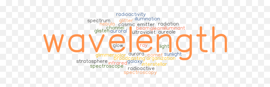 Synonyms And Related Words - Vertical Emoji,Emotion Comet 11