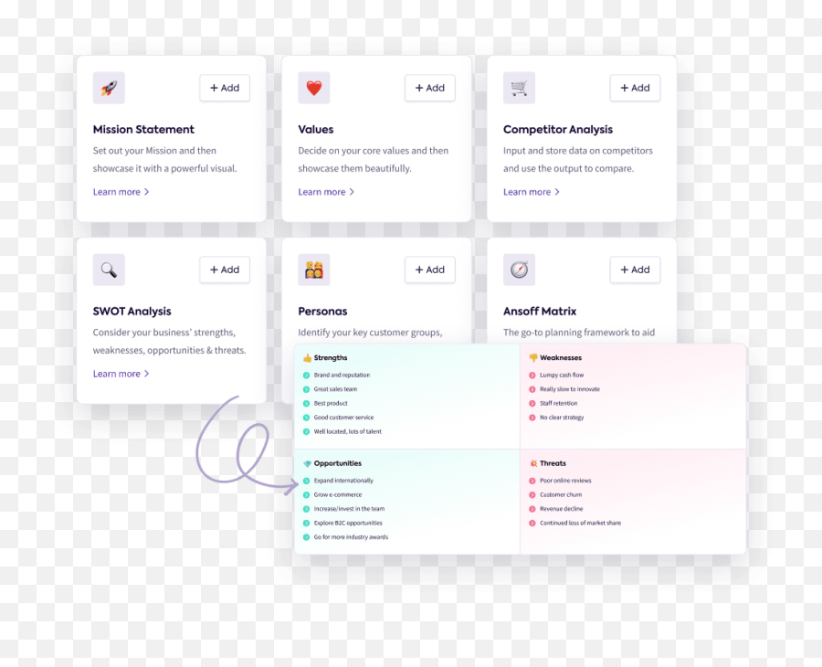 Automatic Strategy Visuals - Vertical Emoji,Matrix In Emojis