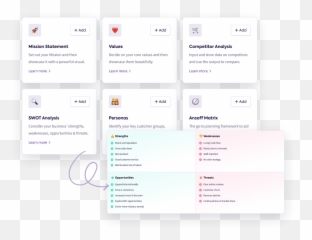 Automatic Strategy Visuals - Vertical Emoji,Matrix In Emojis