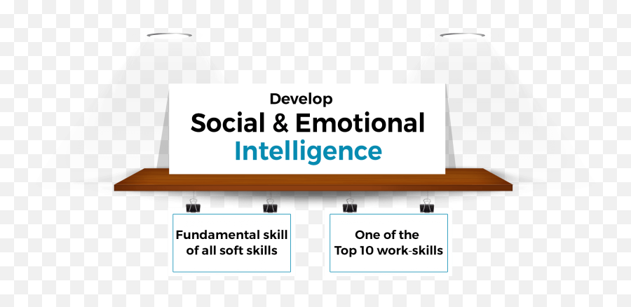 Learn The Skill Of Emotional U0026 Social Intelligence - Horizontal Emoji,Complex Emotions