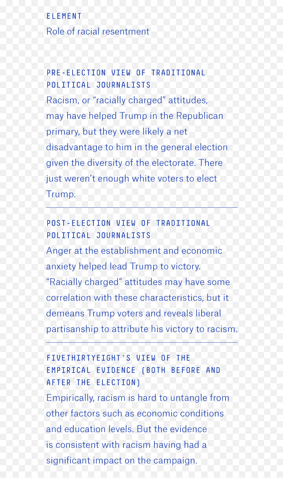 The Real Story Of 2016 Fivethirtyeight - Dot Emoji,Emojis Political Signs Republican Democrat