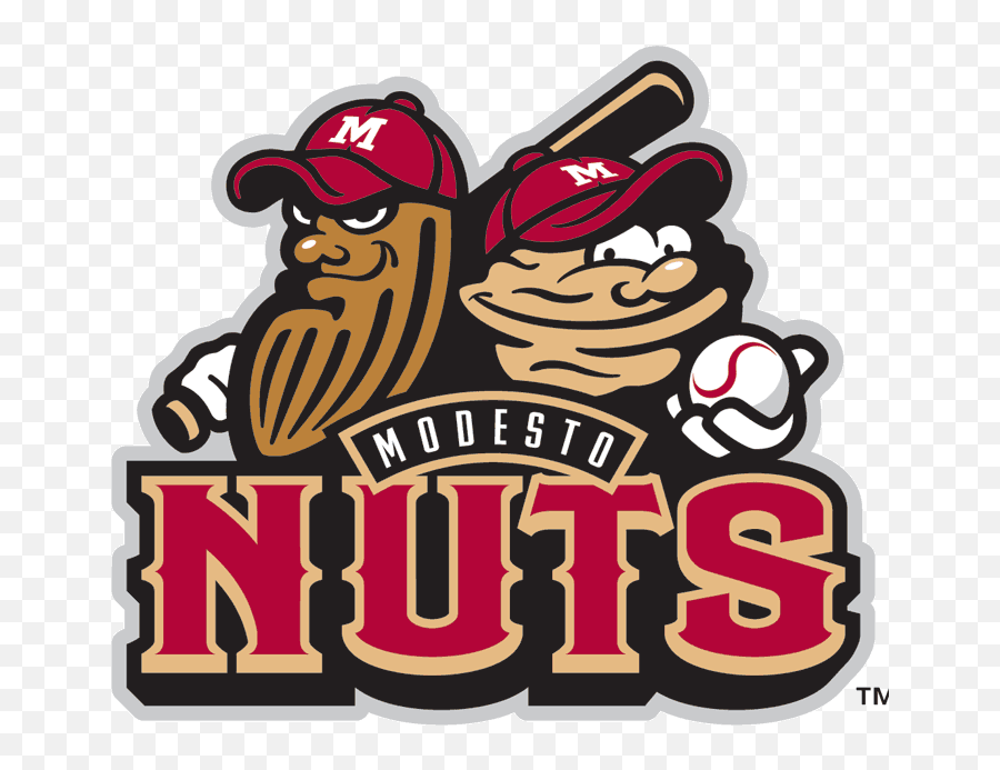 Minor League Merchandise Sets Financial - Modesto Nuts Logo Png Emoji,Chief Wahoo Emoji