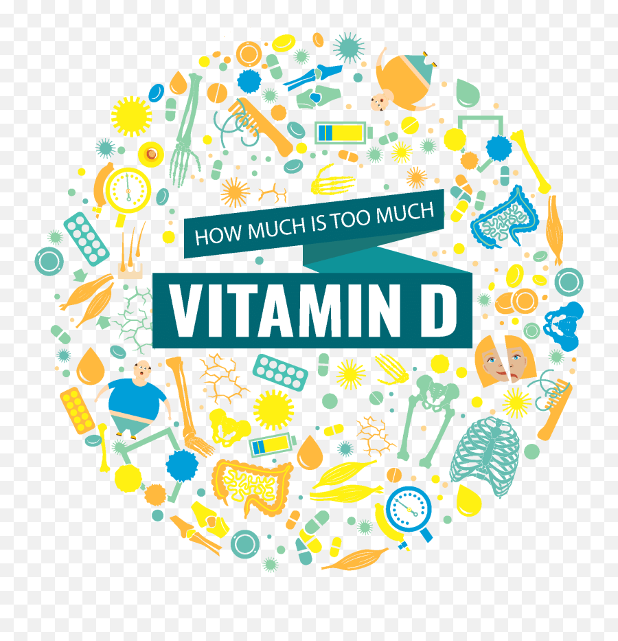 Sunshine Vitamin D Qsun - Balance Your Sun Exposure Emoji,D&d Gif Emojis