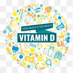 Sunshine Vitamin D Qsun - Balance Your Sun Exposure Emoji,D&d Gif Emojis