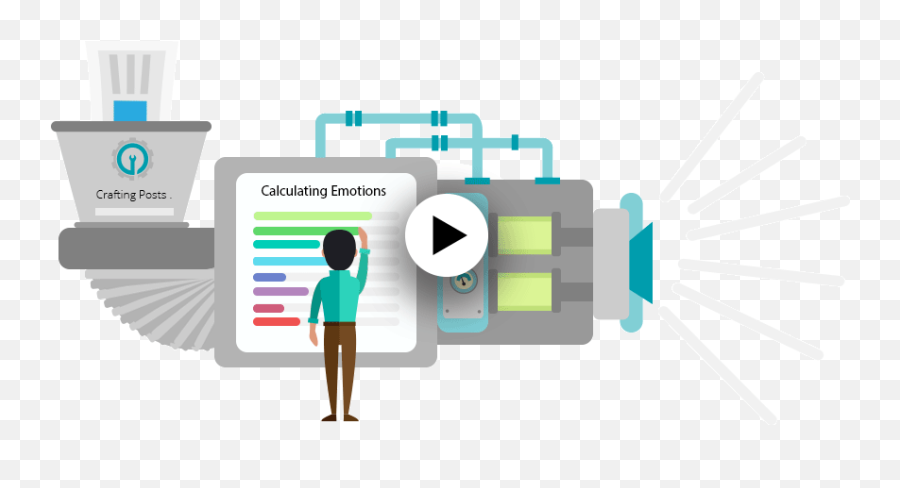 Populizr Seo Automation Platform Populizr Emoji,Social Media Emotion