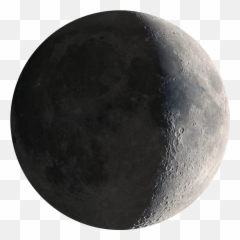 Moon Calendar Emoji,Emotions And Phases Of The Moon