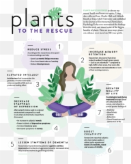 Plants To The Rescue - Plants And Mental Health Emoji,Emotion Big Birthday Package In Color Copy And Paste