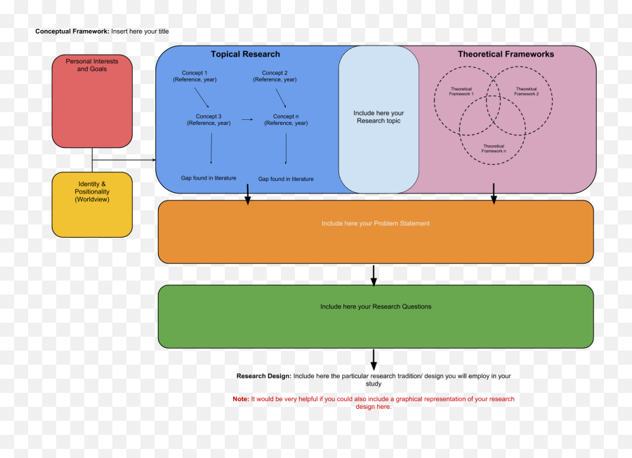 Quantitative Designs U2013 Hopscotch - Conceptual Framework Research Question Emoji,Emotions Classifying Qualitative