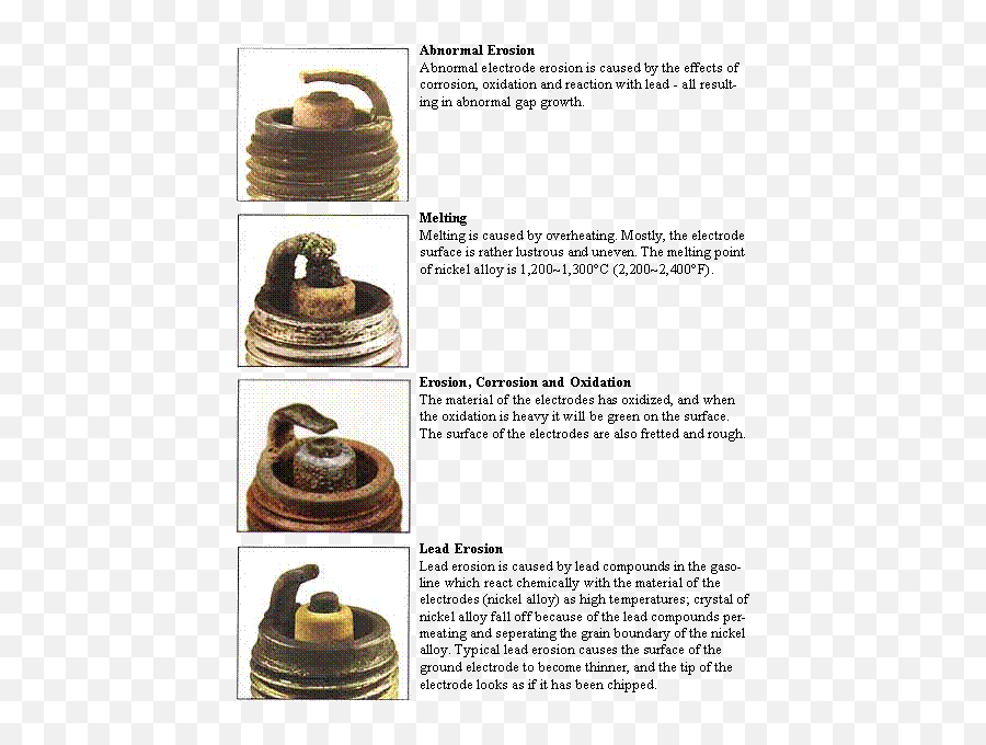 Spark Plug Visual Inspection Guide - Misc Data Sheets Spec Spark Plug Electrode Conditions Emoji,Emoji Overheating