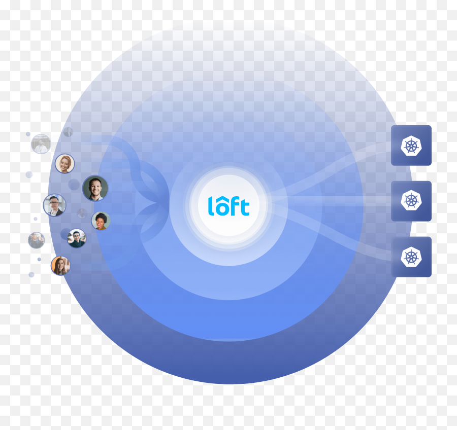 Loft Labs Emoji,Que Significa El Emoji De ???