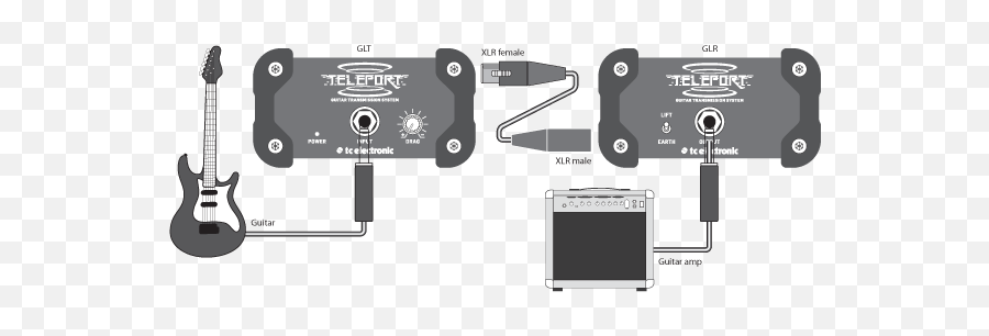 Tc Electronic 000 - Tc Electronic Teleport Glt Emoji,Teleport To Emotions