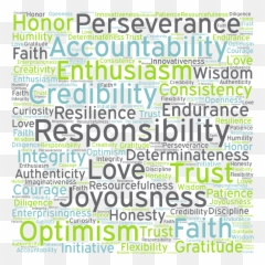 Virtufication - Restaurants Canada Emoji,Vibrational Frequency Of Emotions Hawkins