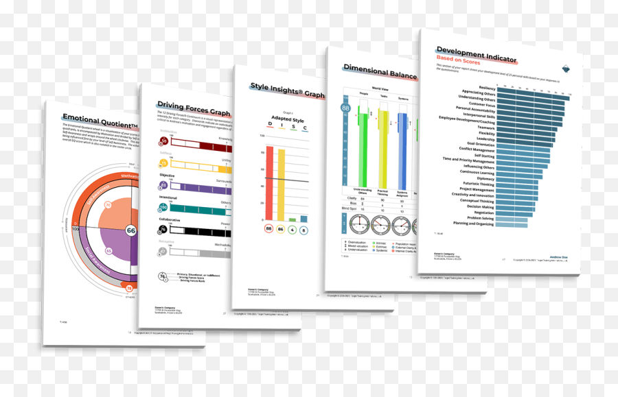 The Importance Of A Multi - Science Approach When Using Talentinsights Emoji,Needing To _____ Emotions