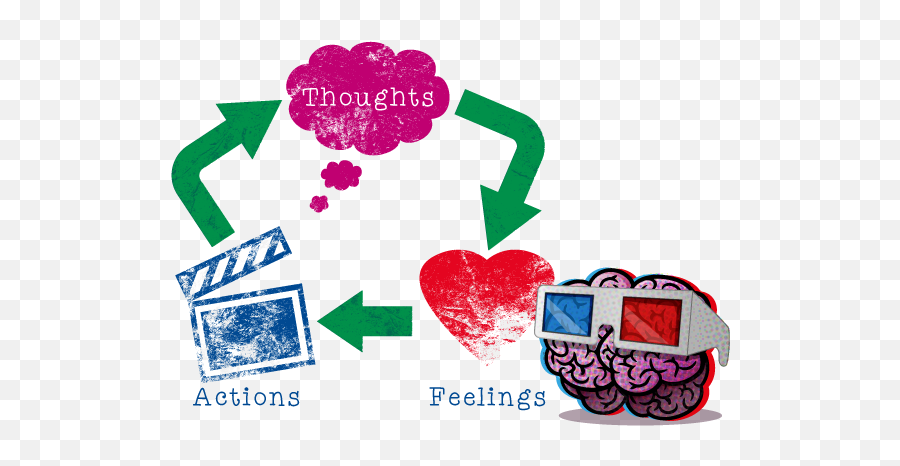 Intervention In Decision Making - Language Emoji,General Emotions Intervention In Decision Making - Language Emoji,General Emotions