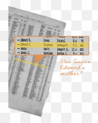 Trace Your Family Tree Online Genealogy U0026 Ancestry From - Dot Emoji,Animierte Emoticons Kostenlos Deutsch