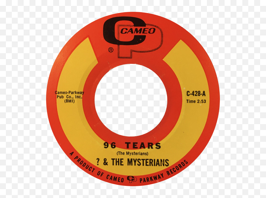 96 Tears Owlapps - Question Mark And The Mysterians 96 Tears Emoji,Punk Rock Emojis