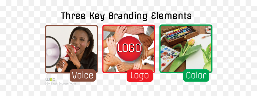 Focus On Brand Consistency To Improve Brand Recognition - Sharing Emoji,Emotion Evoking Photos